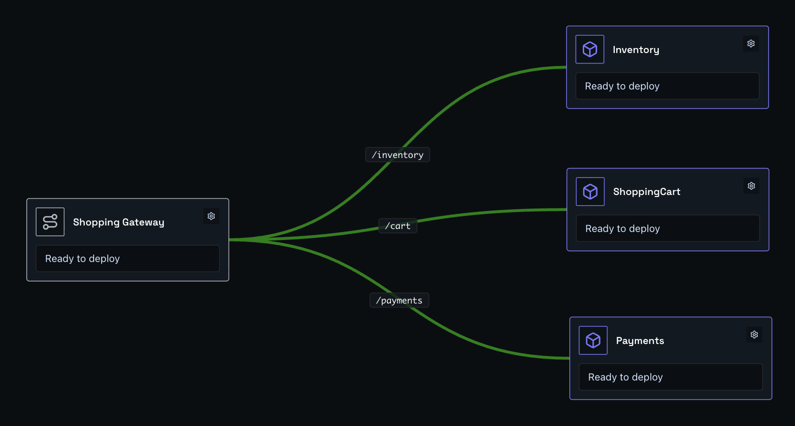 Create App