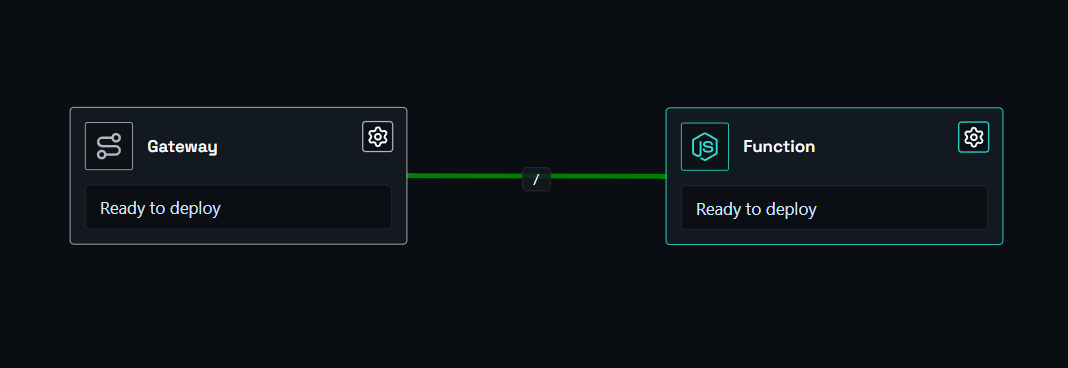 Function App Setup